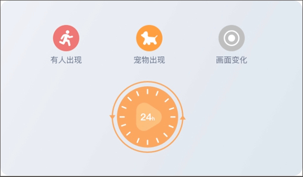 镭威视云