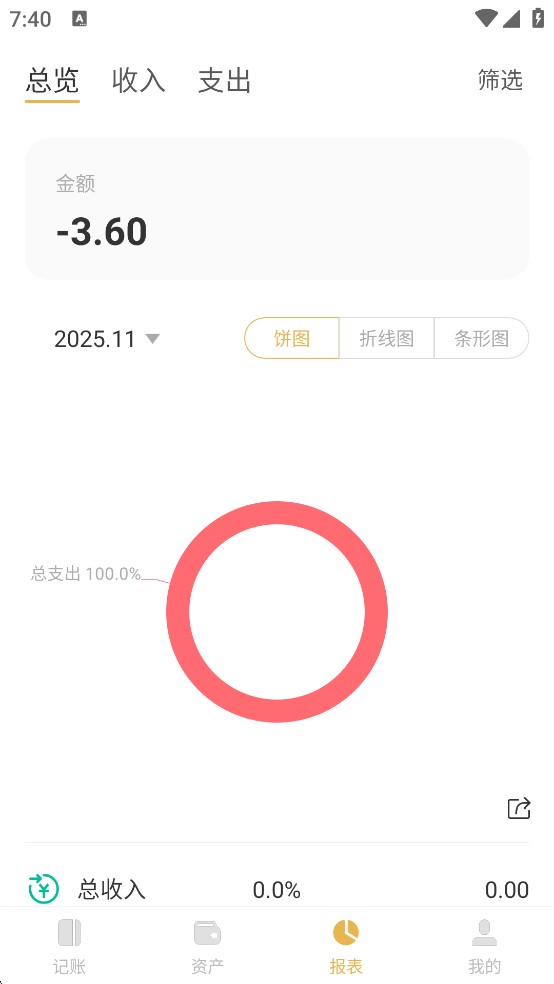 老板记账