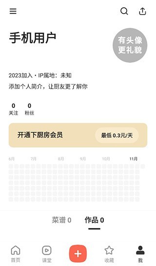 下厨房