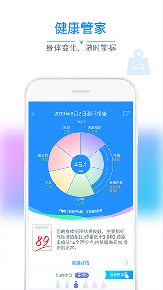 棒棒手记