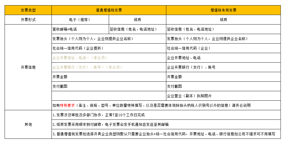 敦煌网