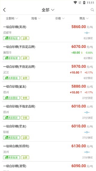 农产品集购网