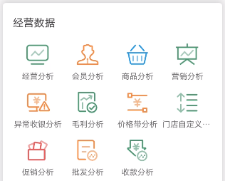 乐檬零售