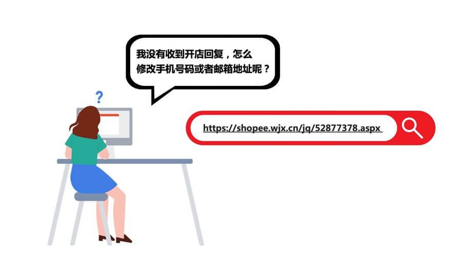 虾皮跨境电商