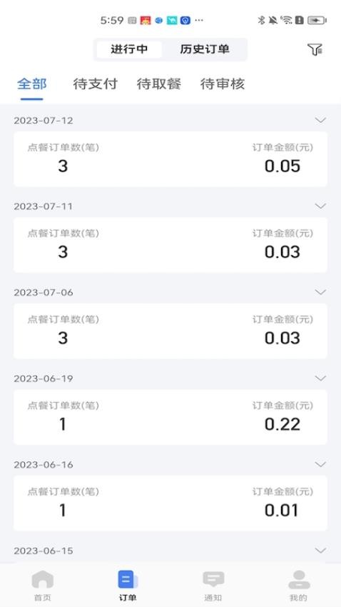 糖德