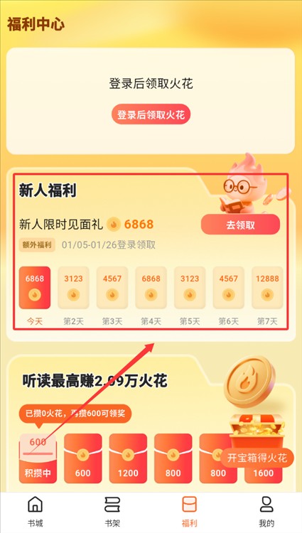 围炉小说