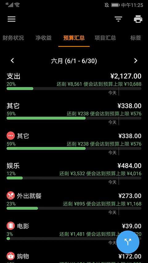 Bluecoins