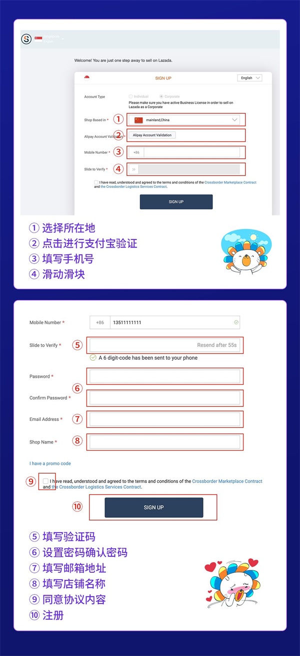 lazada跨境电商