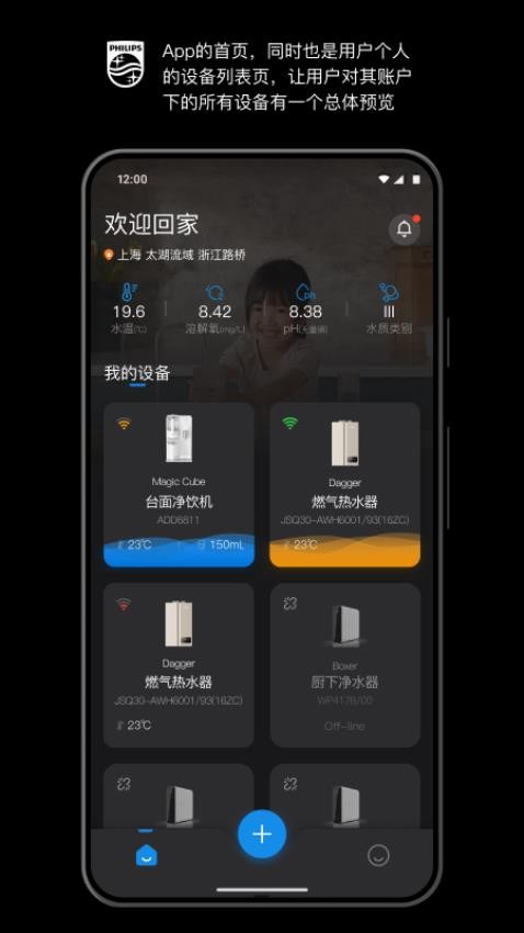 飞利浦水健康