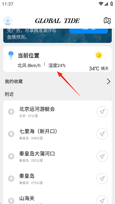 全球潮汐