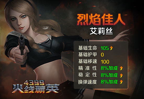 火线精英女角色去掉所有服装-爱丽丝