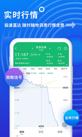 金投网官方app安卓版