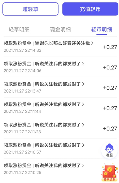 赚钱方法7