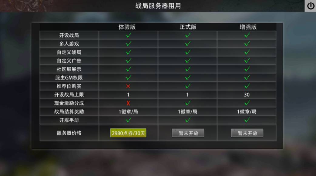 社区服怎么创建2