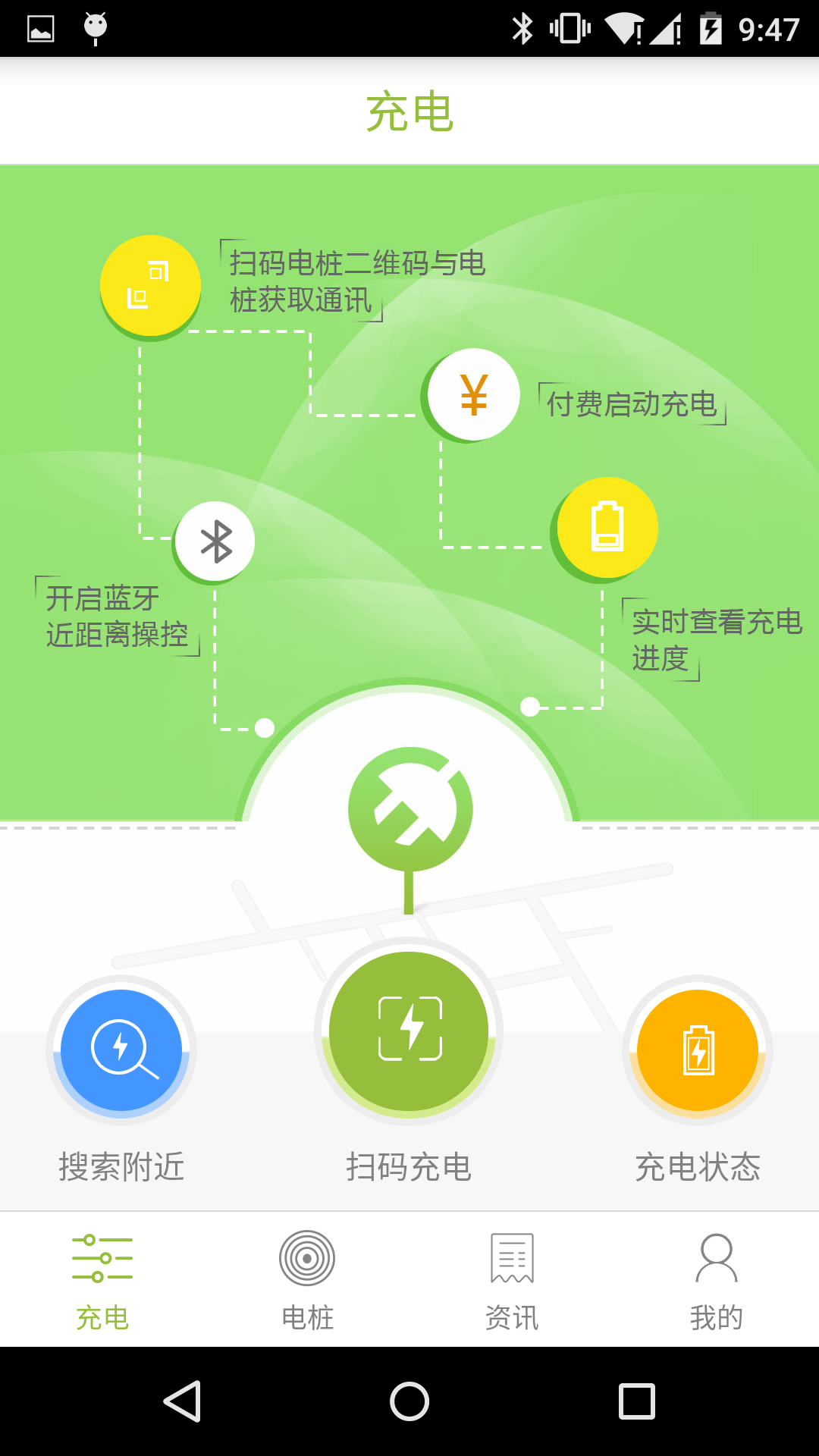 e充站手机版(电动车充电)