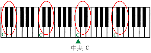 口袋五线谱软件教学入门零基础2