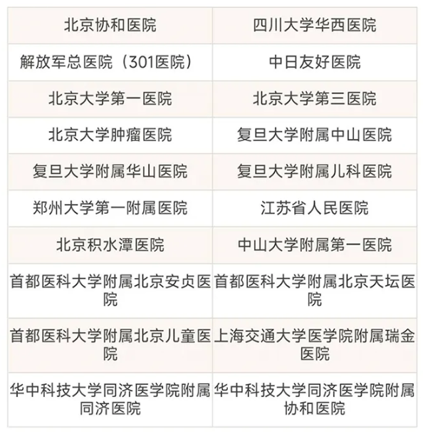 使用方法1