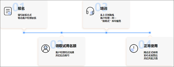 驿站共配