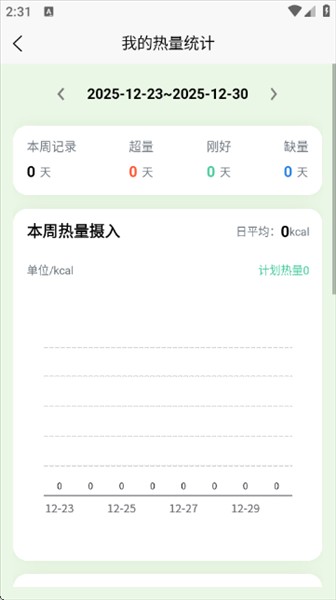 轻食计