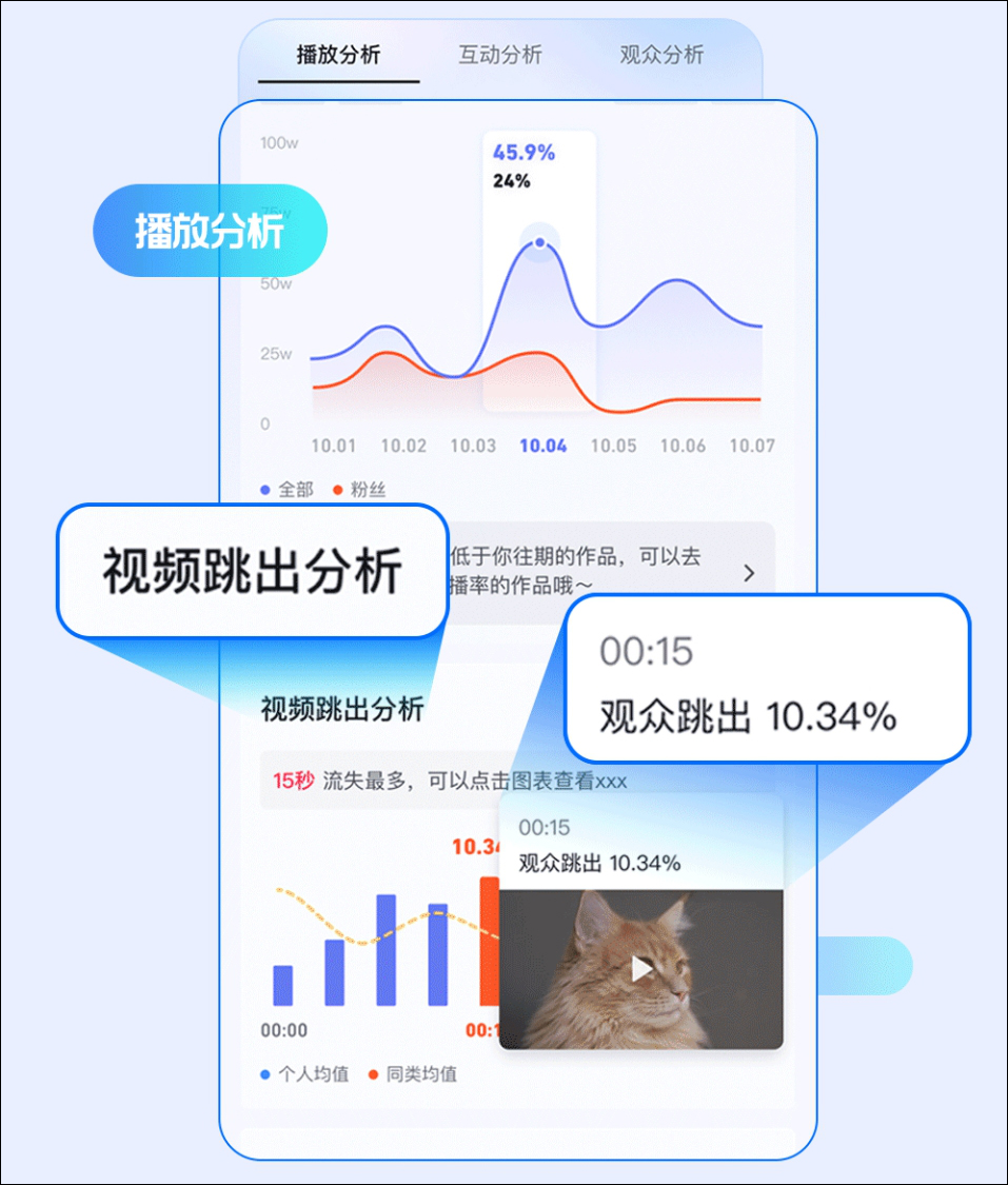 抖音创作服务平台官方手机版使用教程2