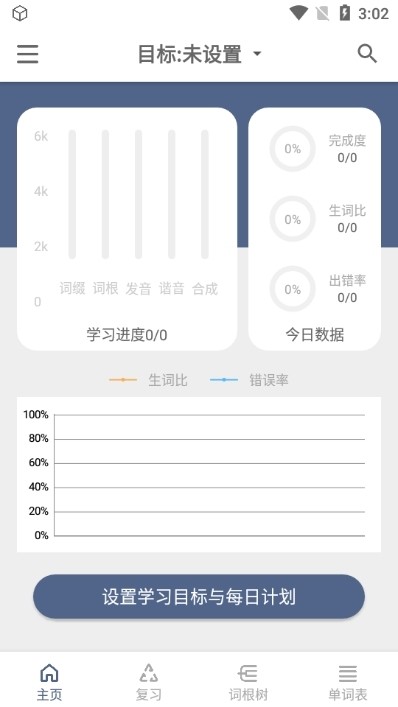 词根单词