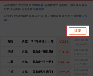 婚礼乎请柬
