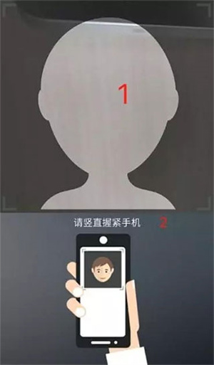 认证和实名注册教程截图7