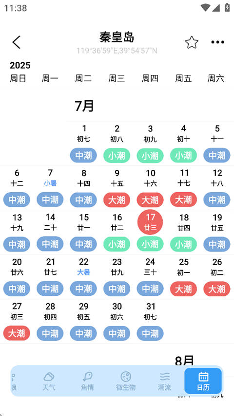 全球潮汐
