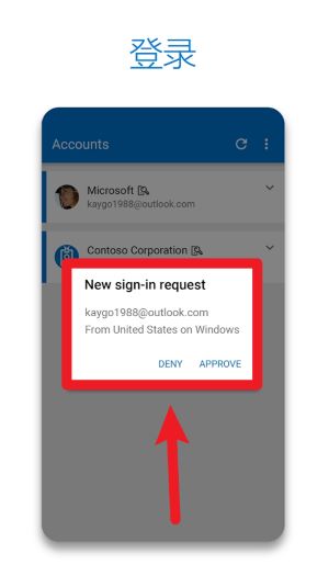 微软authenticator