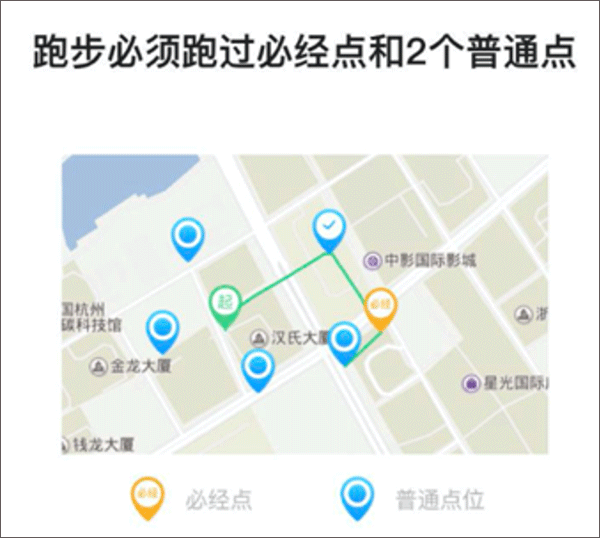 详细使用教程3