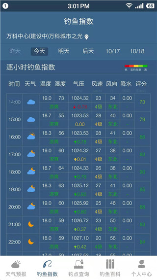 钓鱼天气