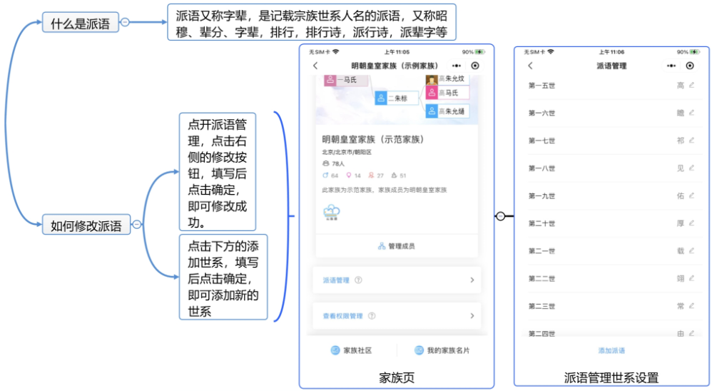 云族谱
