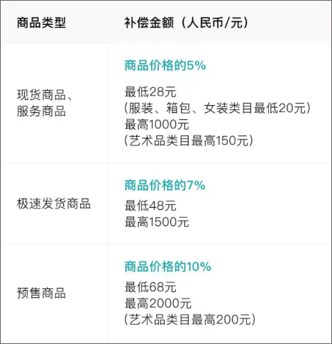 使用教程截图14